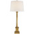 manufacturer_finish:Hand-Rubbed Antique Brass