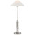 manufacturer_finish:Polished Nickel