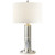 manufacturer_finish:Polished Nickel
