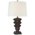 manufacturer_finish:Garden Bronze