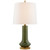 manufacturer_finish:Emerald Green