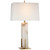 manufacturer_finish:Alabaster and Hand-Rubbed Antique Brass