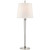 manufacturer_finish:Polished Nickel and Crystal