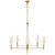 manufacturer_finish:Hand-Rubbed Antique Brass and Crystal