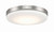 Mondo 72 Light Kit LED Light Kit (MNDLK-BNK-LED)