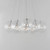 Burst LED Pendant (E25089-18SN)