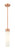 manufacturer_finish:Antique Copper|manufacturer_glass:Striped White
