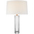 manufacturer_finish:Clear Glass