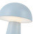 manufacturer_finish:Sky Blue