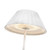 manufacturer_finish:White