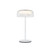 manufacturer_finish:White