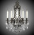 manufacturer_finish:Palace Bronze|light_source:Incandescent|crystal:French Pendaloque Precision