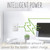 adorne Ultra-Fast USB Type-A/C Outlet Module (ARUSB2AC6W4)