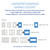 adorne Two-Gang Screwless Wall Plate with Microban (AWP2GRA)