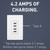 radiant Quad USB Charger (TM8USB4WCC6)