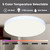 Luna LED Flush Mount (DL-12F-25WS-WH-C)
