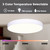 Luna LED Flush Mount (DL-6F-10WS-WH-C)