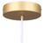 Kelvin LED Pendant (LPL287A01PGD)