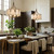Panelist Five Light Pendant (556P05BK)