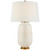 manufacturer_finish:Ivory|manufacturer_glass:16 x 18.25 X 12 Linen