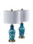 Adesso Home - SL0375-07 - 2 Pc Table Lamp Pack - Grady - Blue Texture Glass White Linen Antique Brass