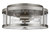 manufacturer_finish:Brushed Nickel|color_temperature:2700K|cri:90