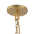 manufacturer_finish:Brushed Gold/Green Linen