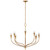 manufacturer_finish:Antique Gold Leaf