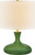 manufacturer_finish:Green | Green