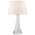 manufacturer_finish:White Glass