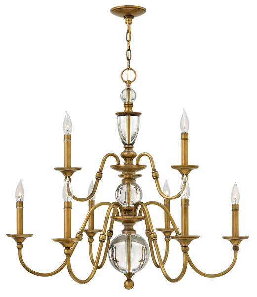 manufacturer_finish:Heritage Brass