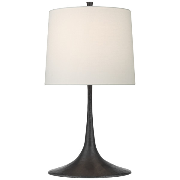 manufacturer_finish:Aged Iron