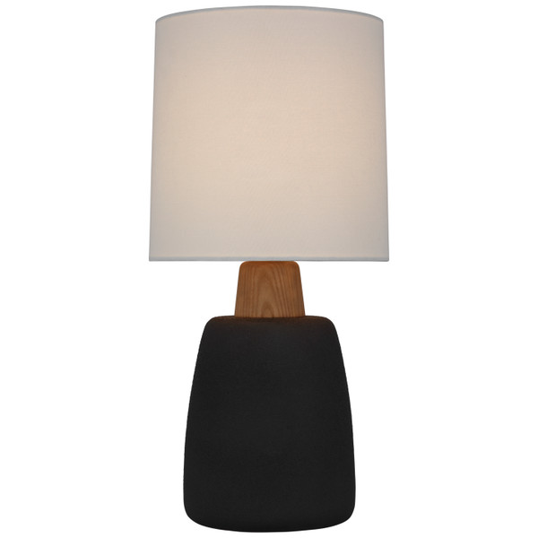 manufacturer_finish:Porous Black and Natural Oak