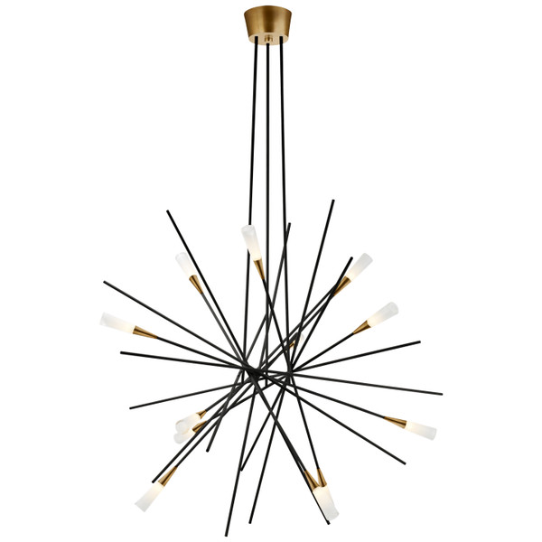 manufacturer_finish:Matte Black and Antique Brass