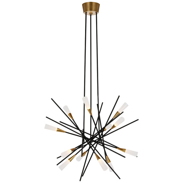 manufacturer_finish:Matte Black and Antique Brass