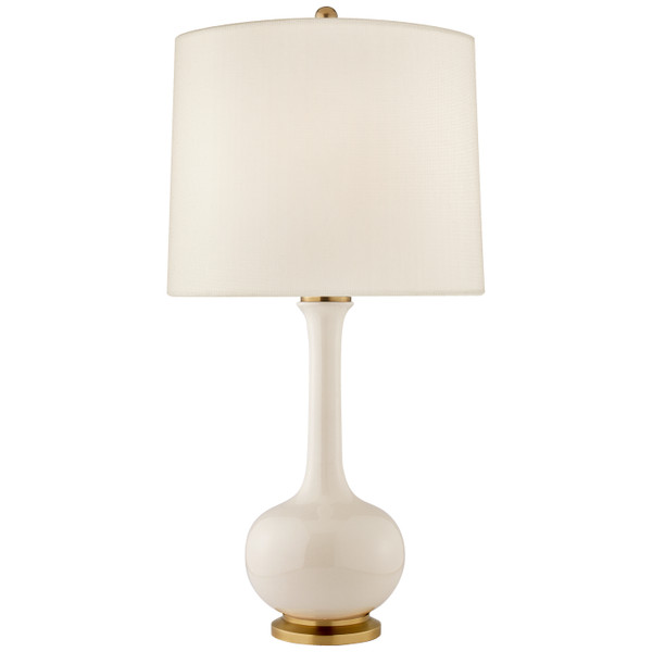 manufacturer_finish:Ivory