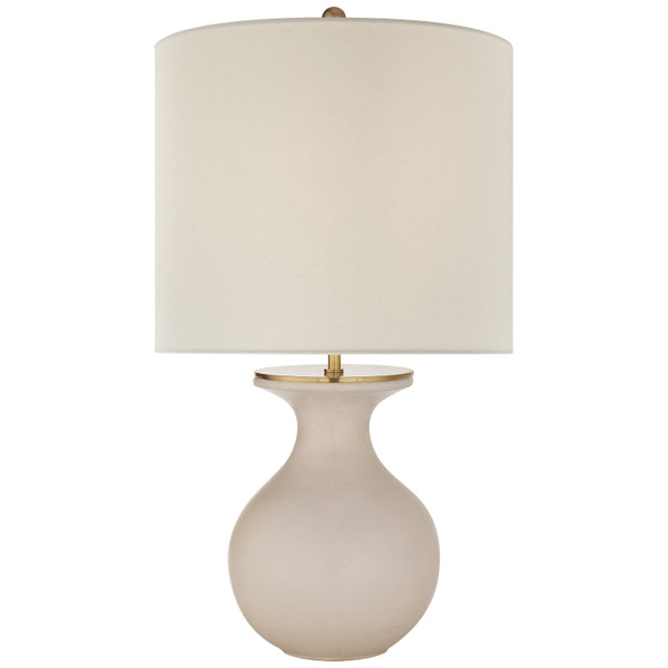 manufacturer_finish:Blush