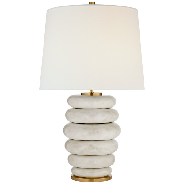 manufacturer_finish:Antiqued White Ceramic
