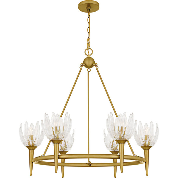 manufacturer_finish:Brushed Gold