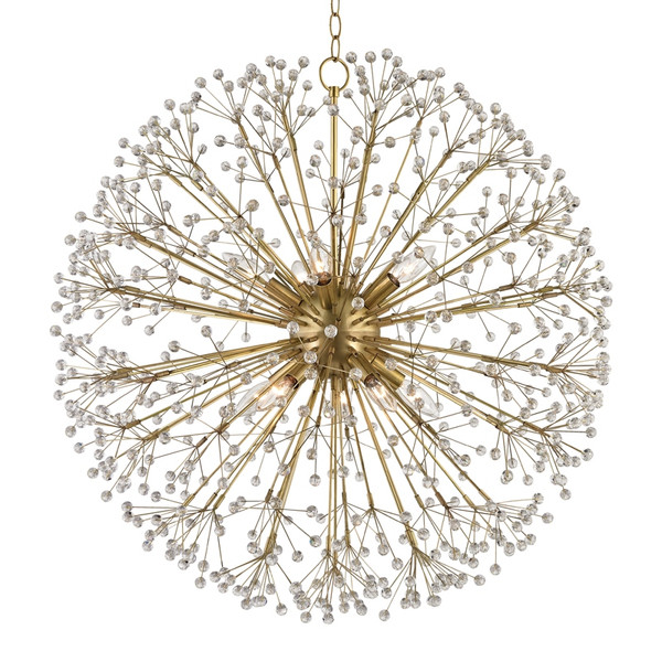 manufacturer_finish:Aged Brass