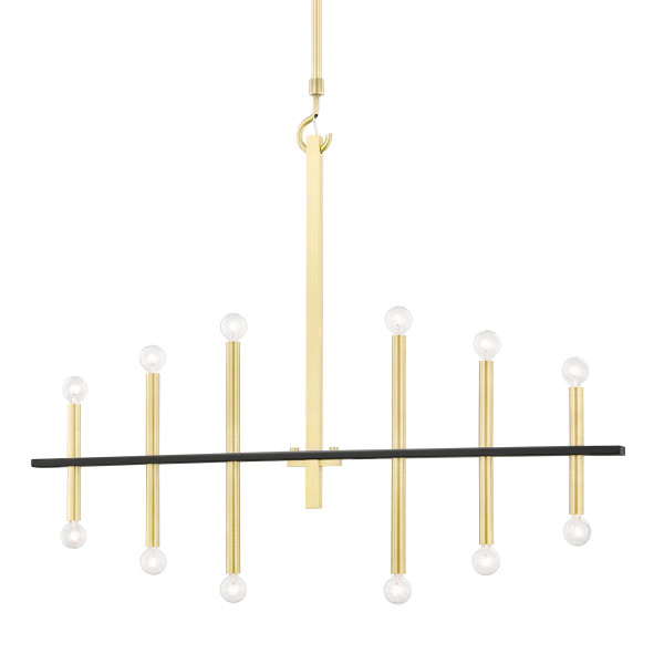 manufacturer_finish:Aged Brass/Black