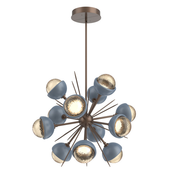 manufacturer_finish:Burnished Bronze|color_temperature:2700K