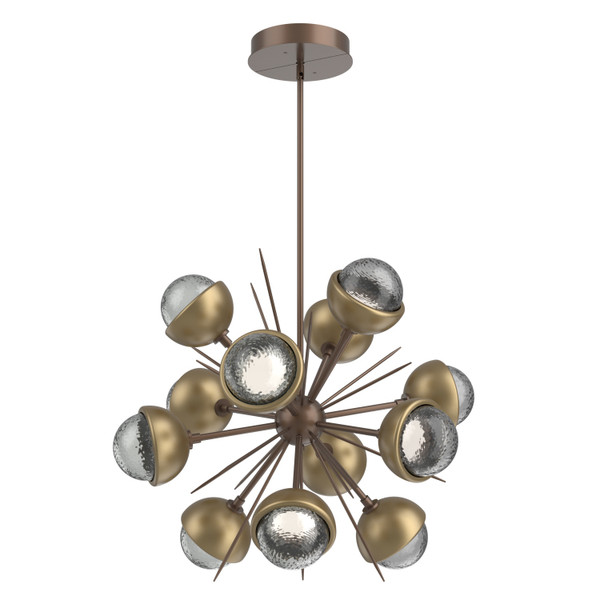 manufacturer_finish:Burnished Bronze|color_temperature:2700K