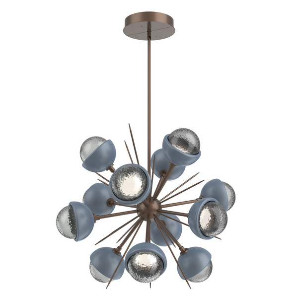 manufacturer_finish:Burnished Bronze|color_temperature:3000K