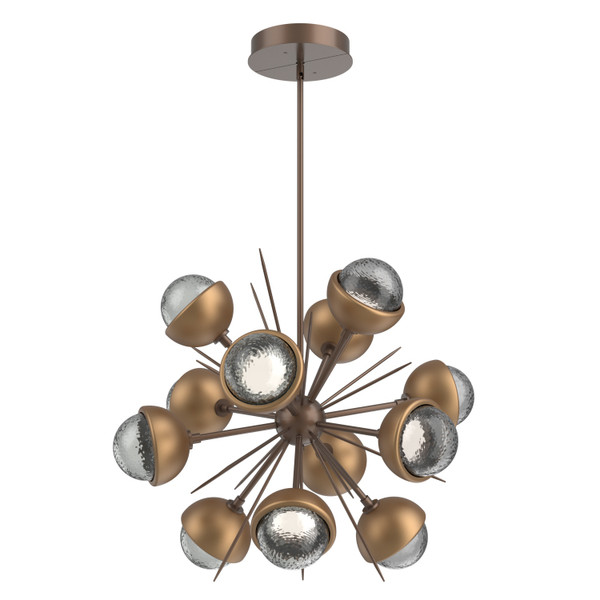 manufacturer_finish:Burnished Bronze|color_temperature:3000K