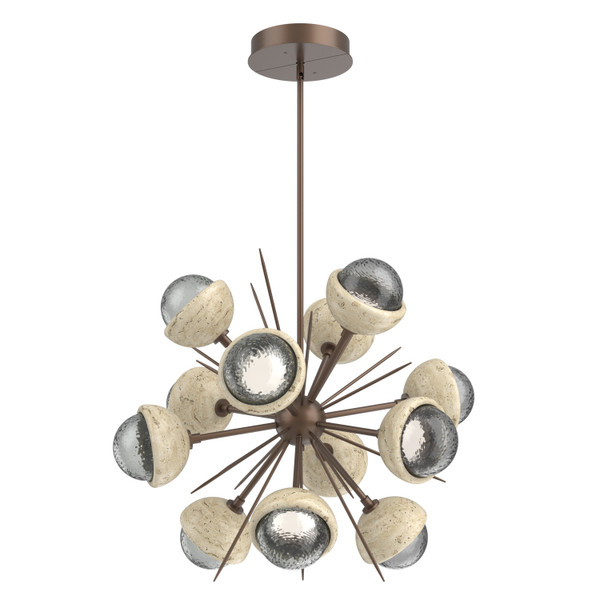 manufacturer_finish:Burnished Bronze|color_temperature:3000K