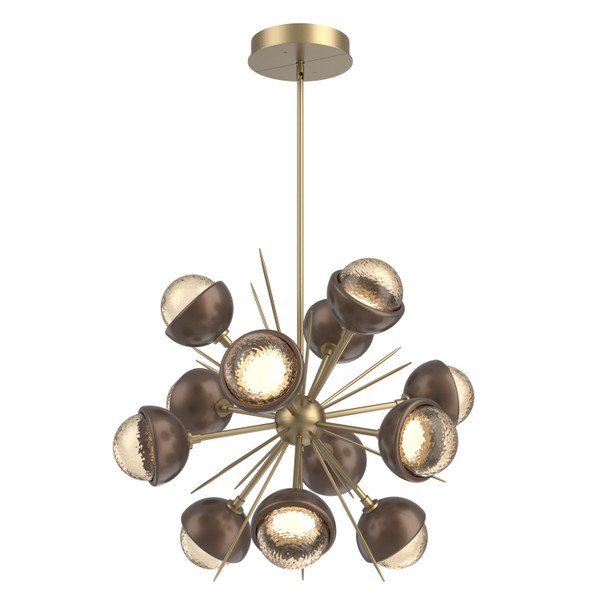 manufacturer_finish:Gilded Brass|color_temperature:2700K