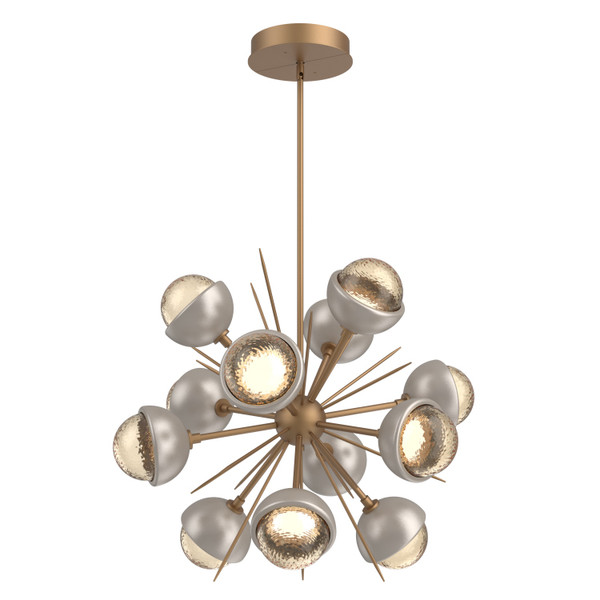 manufacturer_finish:Novel Brass|color_temperature:2700K