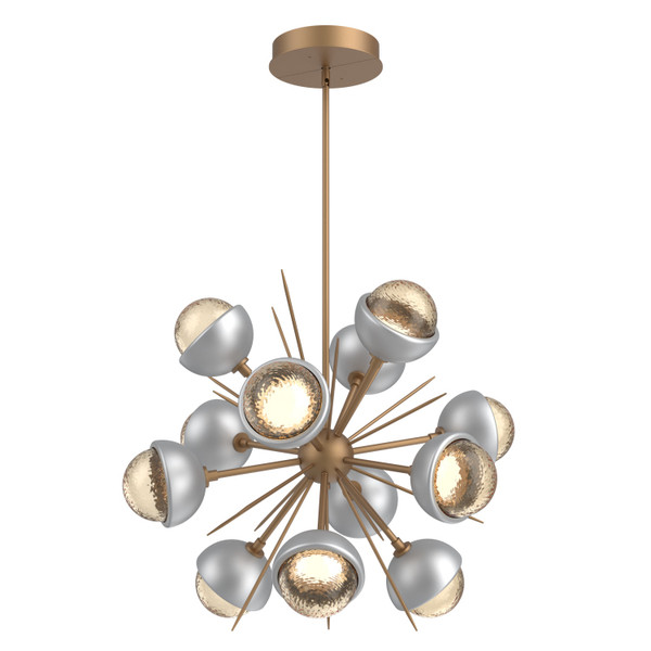 manufacturer_finish:Novel Brass|color_temperature:2700K