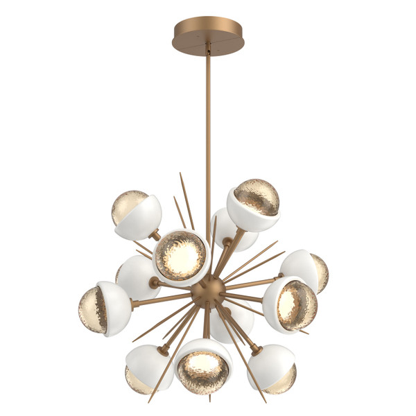 manufacturer_finish:Novel Brass|color_temperature:2700K